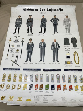 Original WWII German Luftwaffe Officer's Service Dress, Insignia and Accessories Poster