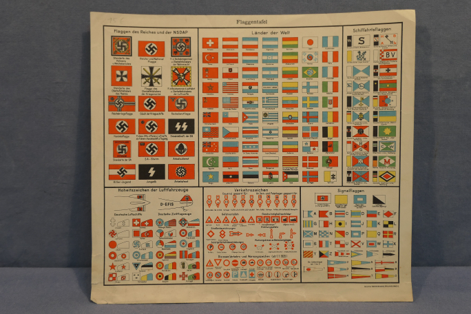 Original Nazi Era German Flag Board Document, Flaggentafel